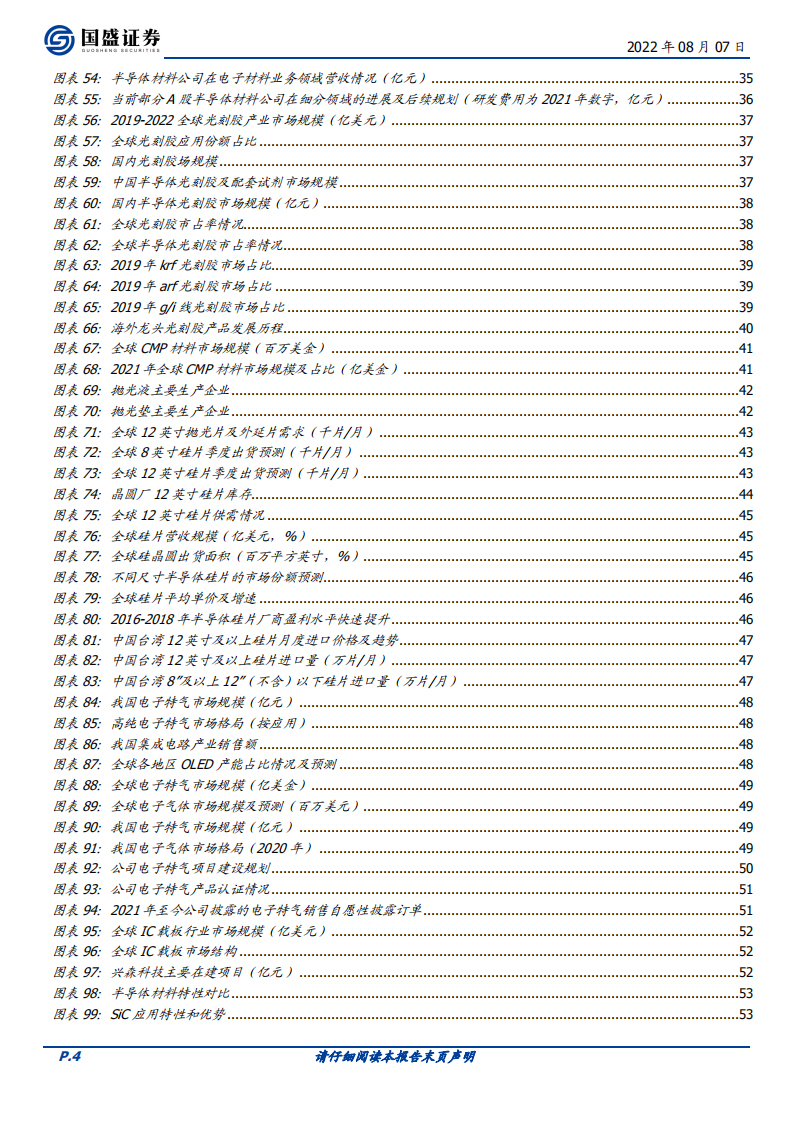 半导体行业深度：国产替代2.0，新兴需求崛起-220807.pdf 第4页