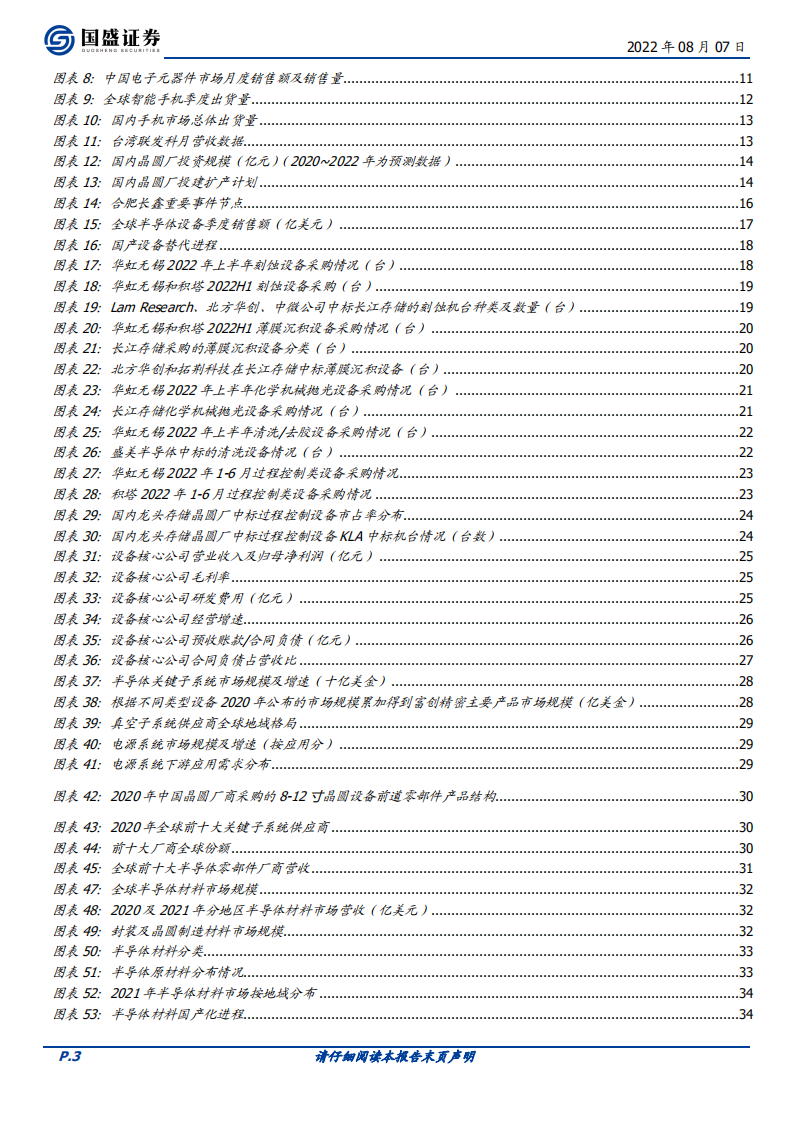 半导体行业深度：国产替代2.0，新兴需求崛起-220807.pdf 第3页
