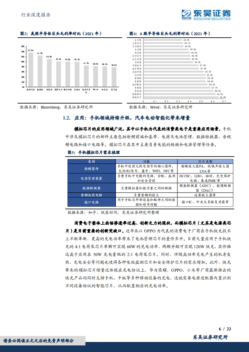 半导体行业深度报告：海外观察系列六，从TI和ADI复盘，看模拟芯片赛道的进攻性和防守性-220728.pdf 第6页