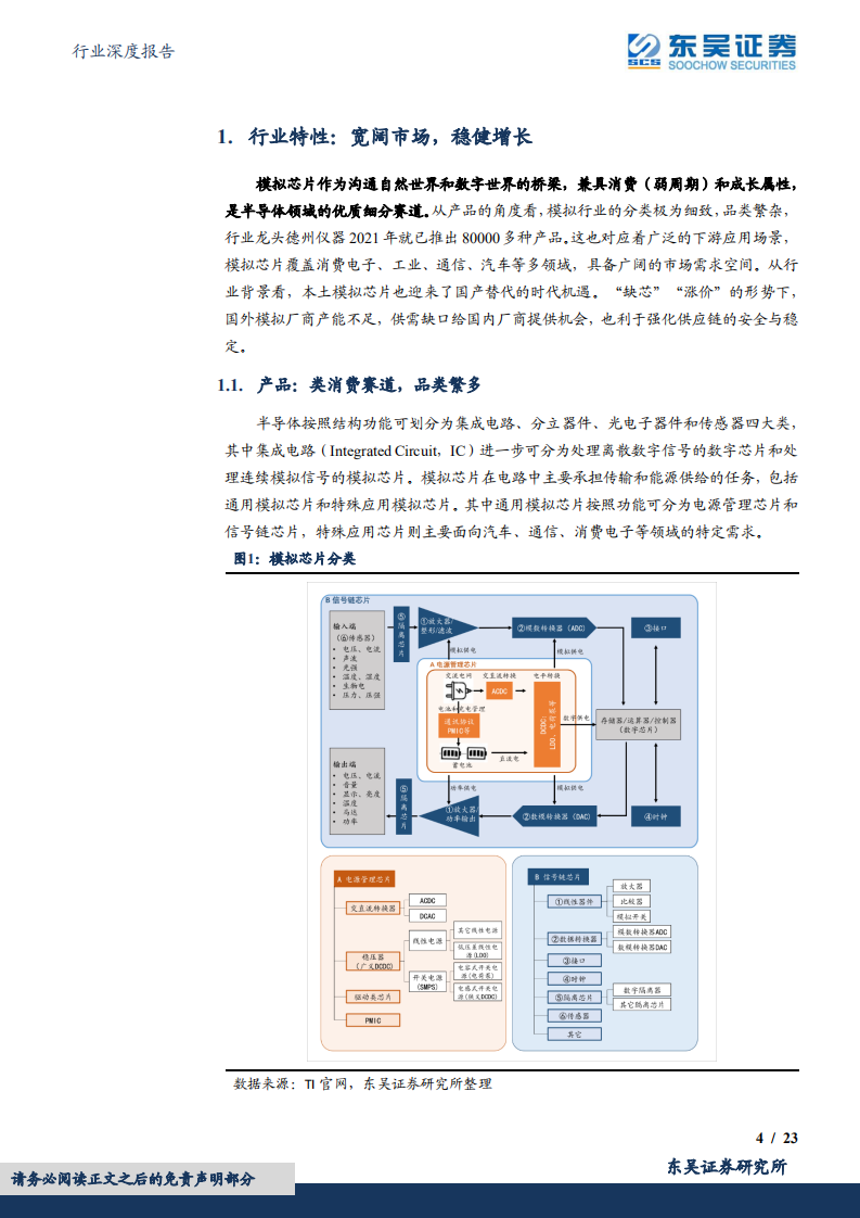 半导体行业深度报告：海外观察系列六，从TI和ADI复盘，看模拟芯片赛道的进攻性和防守性-220728.pdf 第4页