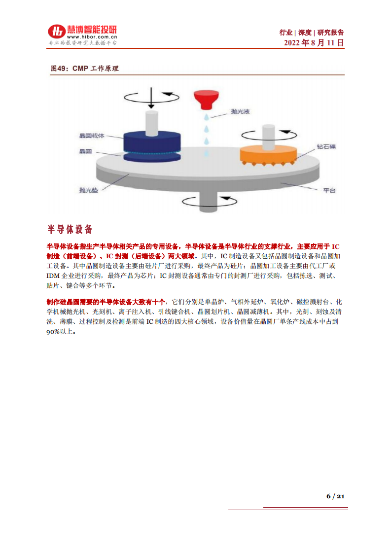 半导体行业深度研究：半导体产业链深度梳理及Chiplet应用价值-220811.pdf 第6页