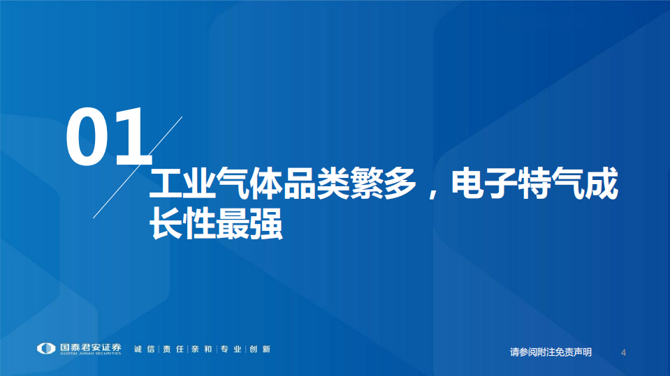 电子特气行业：国产替代浪潮已至，电子特气成长可期-220714.pdf 第4页