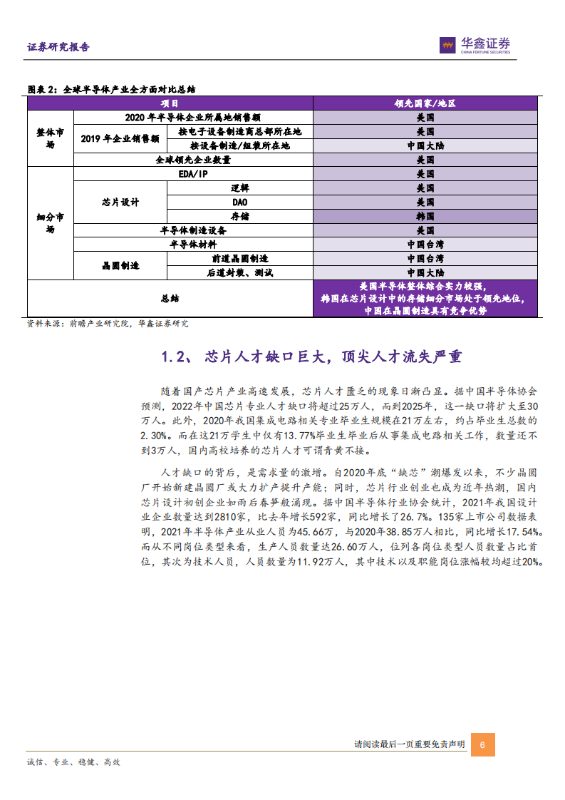 电子行业：芯片人才供不应求，产业结构仍需升级-220811.pdf 第6页