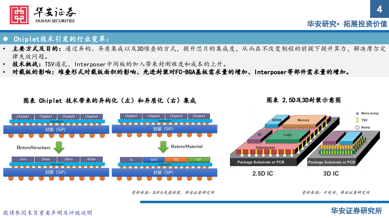 电子行业半导体材料系列报告：Chiplet引领封测行业新机遇-220807.pdf 第4页