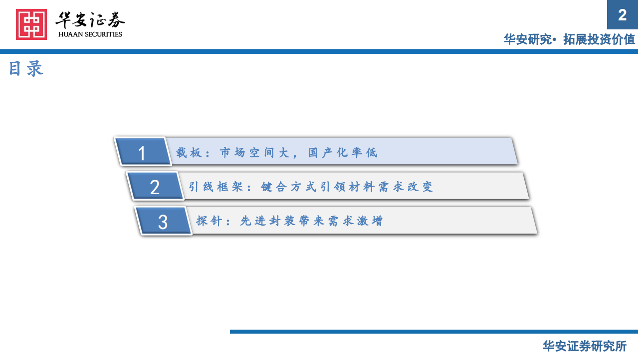 电子行业半导体材料系列报告：Chiplet引领封测行业新机遇-220807.pdf 第2页