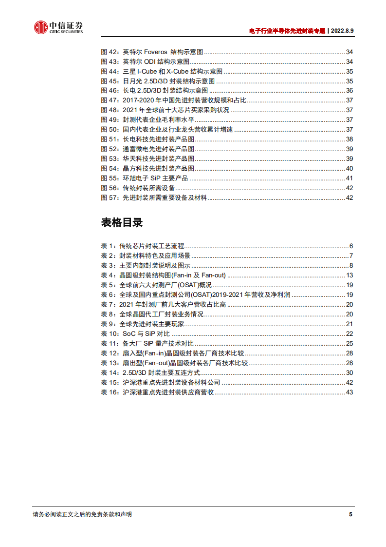 电子行业半导体先进封装专题：超越摩尔定律，先进封装大有可为-220809.pdf 第5页
