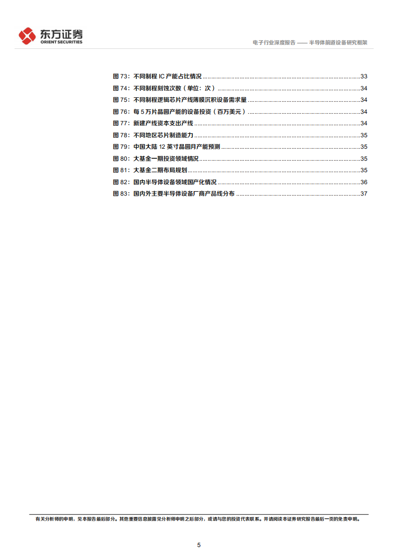 电子行业深度报告：半导体前道设备研究框架-220714.pdf 第5页