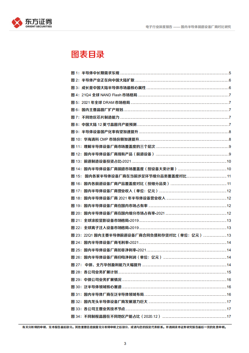 电子行业深度报告：国内半导体前道设备厂商对比研究-220803.pdf 第3页