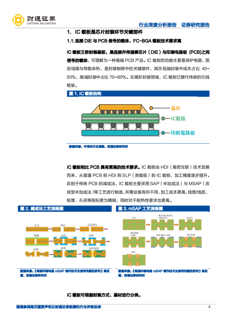 电子行业IC载板深度分析报告：关键材料供不应求，国产配套机遇显现-220814.pdf 第4页