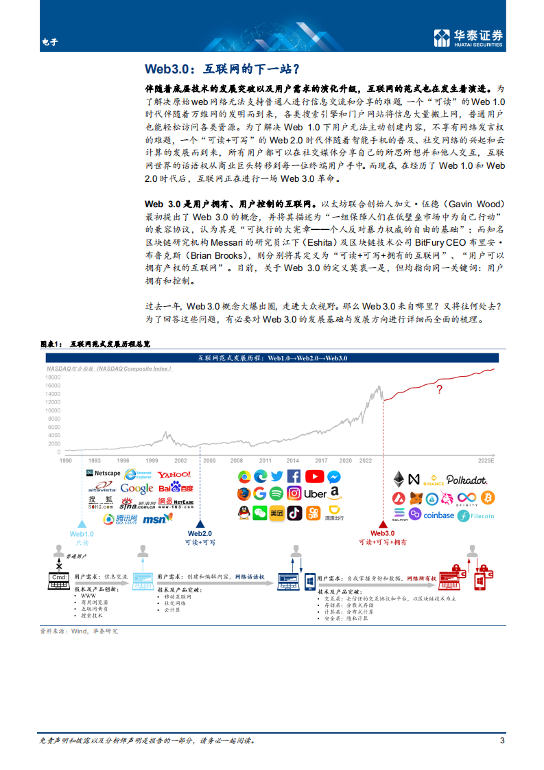 电子行业专题研究：Web3.0，互联网的下一站？-220720.pdf 第3页