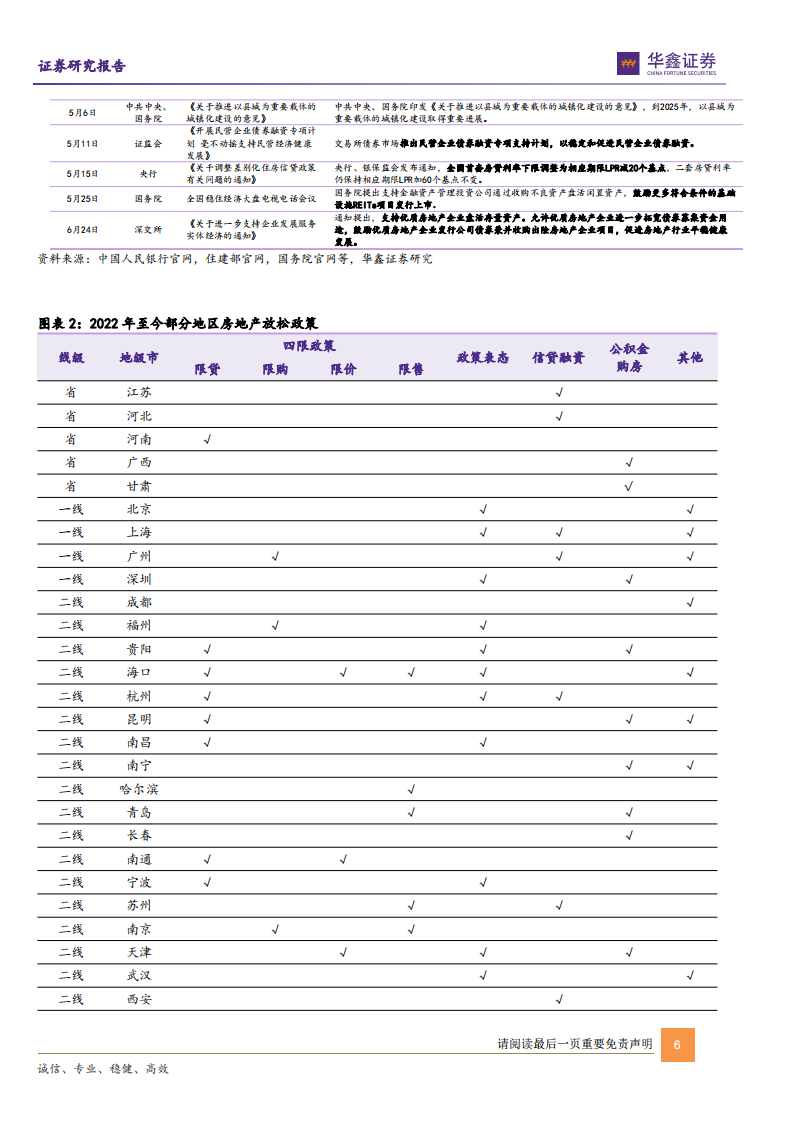 建材行业：消费建材龙头重塑竞争力，经营质量有望进入提升通道-220701.pdf 第6页