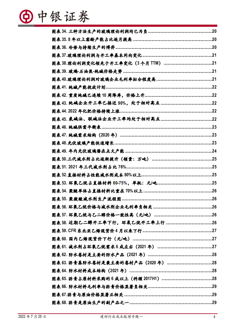 建材行业成本梳理专题：成本端压力逐渐散去，利润空间有望恢复-220725.pdf 第4页