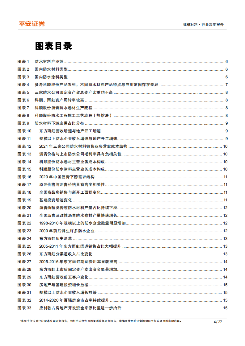 建材行业研究框架：防水材料，防水提标大势所趋，竞争格局加速优化-220804.pdf 第4页
