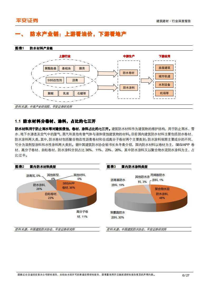 建材行业研究框架：防水材料，防水提标大势所趋，竞争格局加速优化-220804.pdf 第6页
