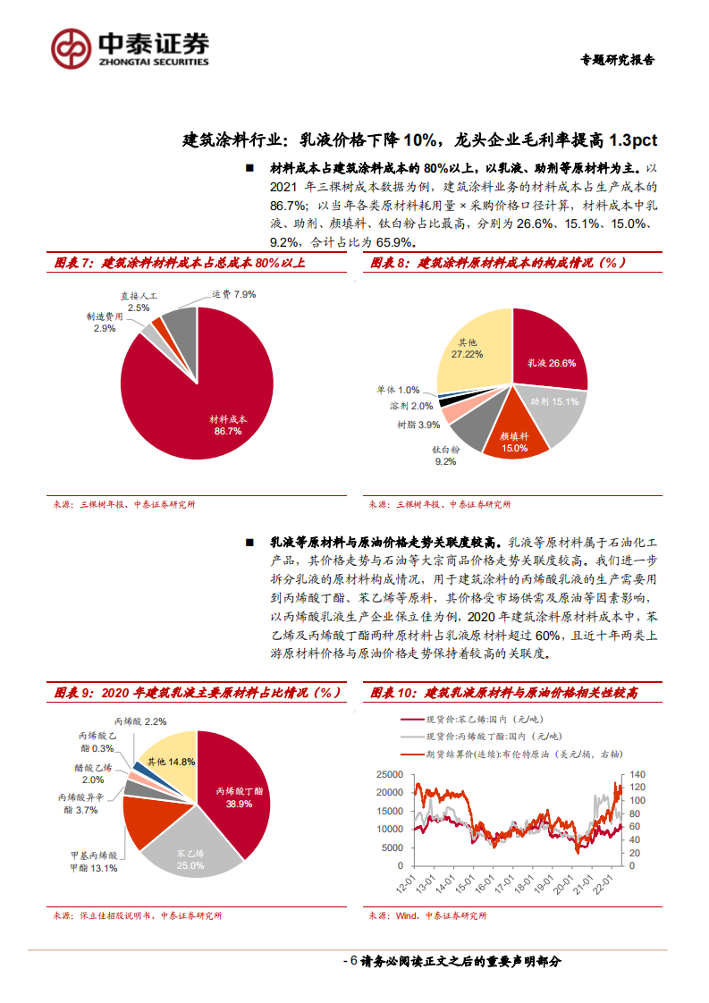 建筑材料行业非金属类建材成本端专题研究报告：定量测算，若油价下行，建材毛利率弹性如何？-220709.pdf 第6页