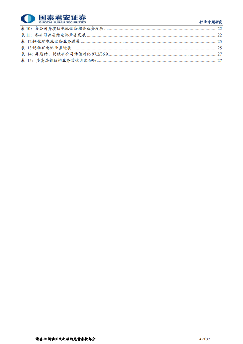 建筑工程行业新赛道系列：异质结钙钛矿电池杭萧钢构年底投建-220722.pdf 第4页