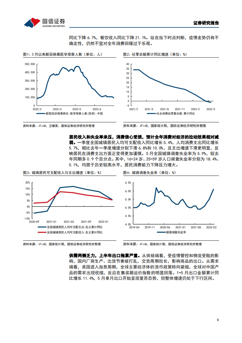 建筑工程行业专题：基建增速回落的原因与展望-220707.pdf 第6页