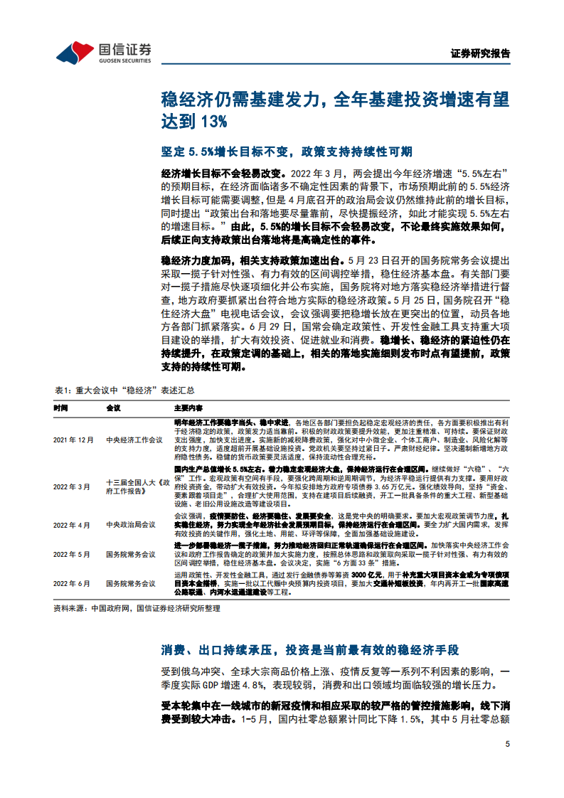 建筑工程行业专题：基建增速回落的原因与展望-220707.pdf 第5页