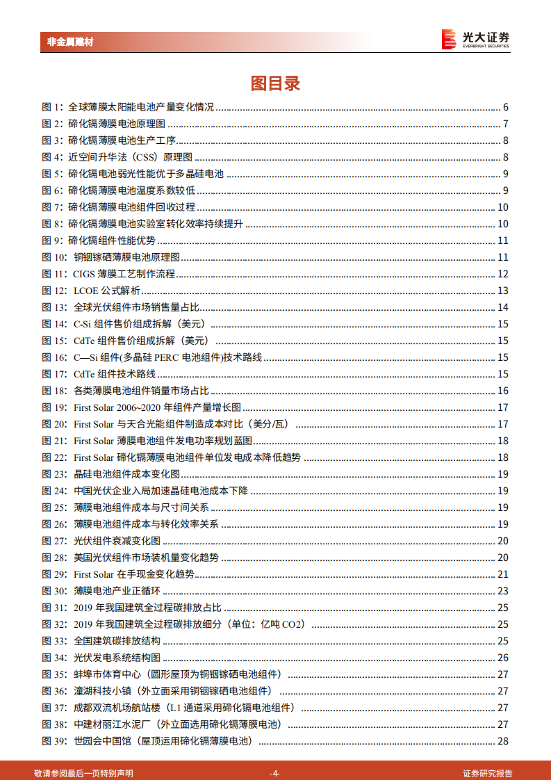 建筑建材行业&ldquo;新基建&rdquo;系列：薄膜电池，BIPV助推产业发展，材料环节最为受益-220802.pdf 第4页