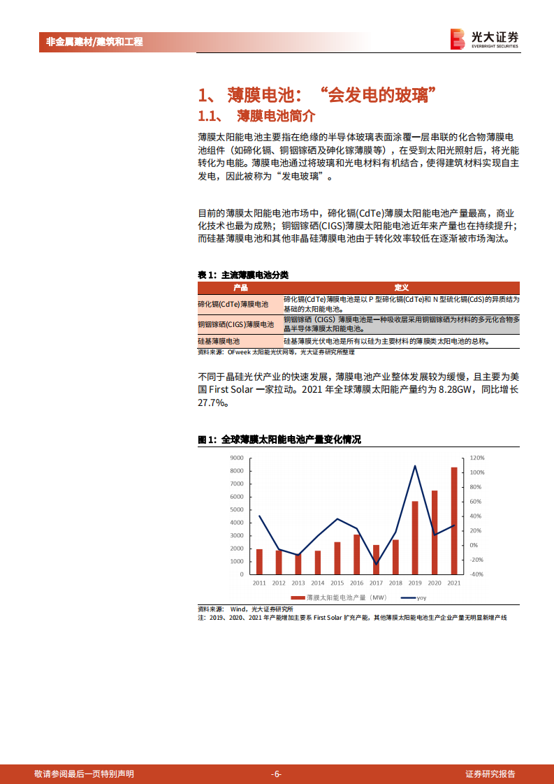 建筑建材行业&ldquo;新基建&rdquo;系列：薄膜电池，BIPV助推产业发展，材料环节最为受益-220802.pdf 第6页