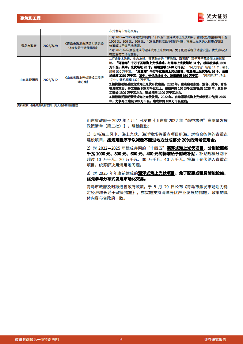 建筑建材行业&ldquo;新基建&rdquo;系列之三：海上光伏，漂浮式电站的主战场，浮体、锚固环节最为受益-220727.pdf 第6页