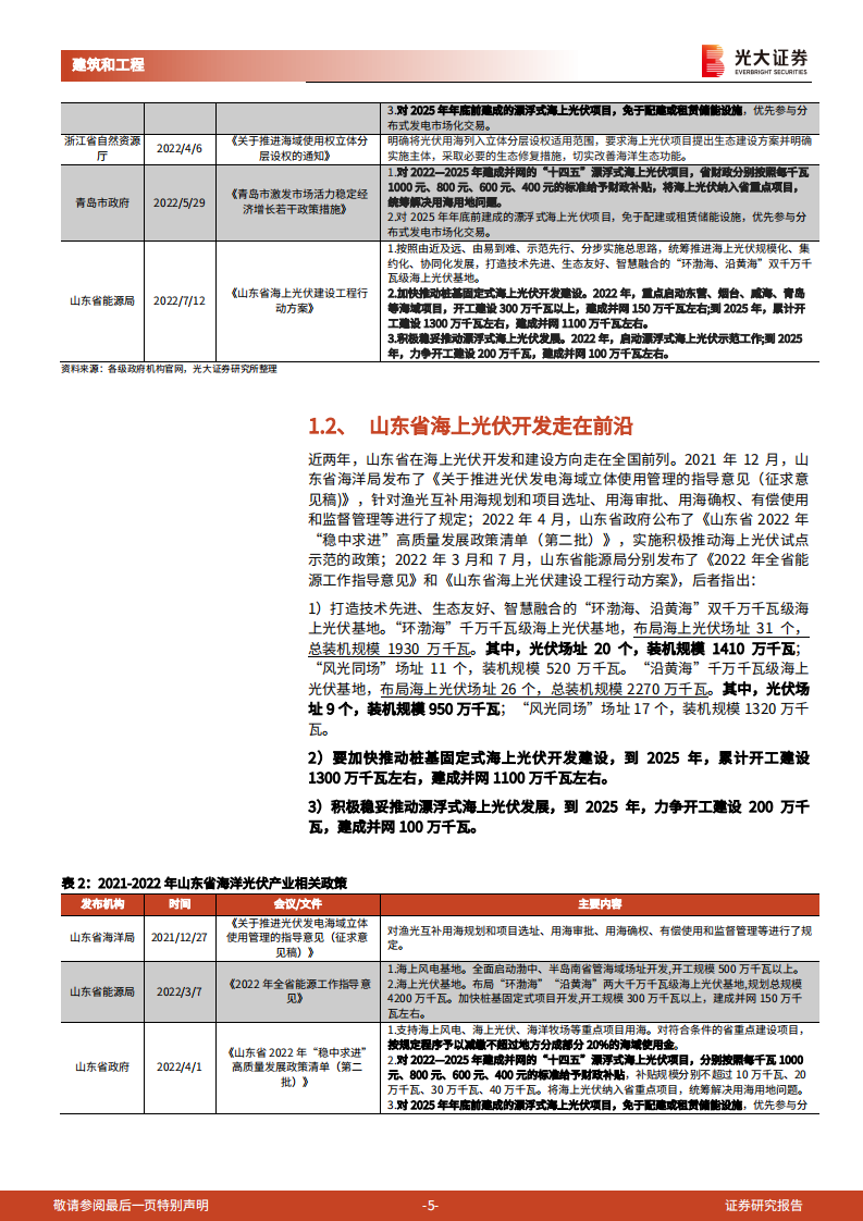 建筑建材行业&ldquo;新基建&rdquo;系列之三：海上光伏，漂浮式电站的主战场，浮体、锚固环节最为受益-220727.pdf 第5页