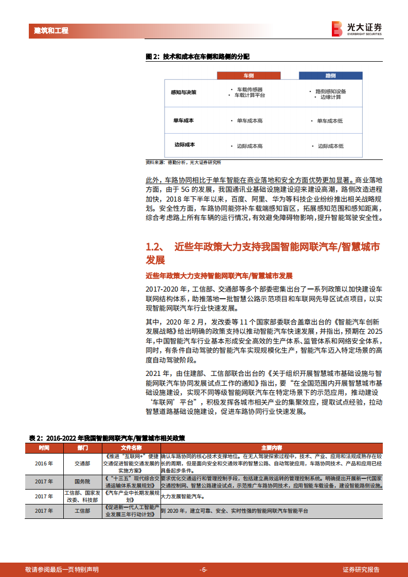 建筑建材行业&ldquo;新基建&rdquo;系列之一：车路协同（V2X），自动驾驶与新基建的交汇点-220702.pdf 第6页