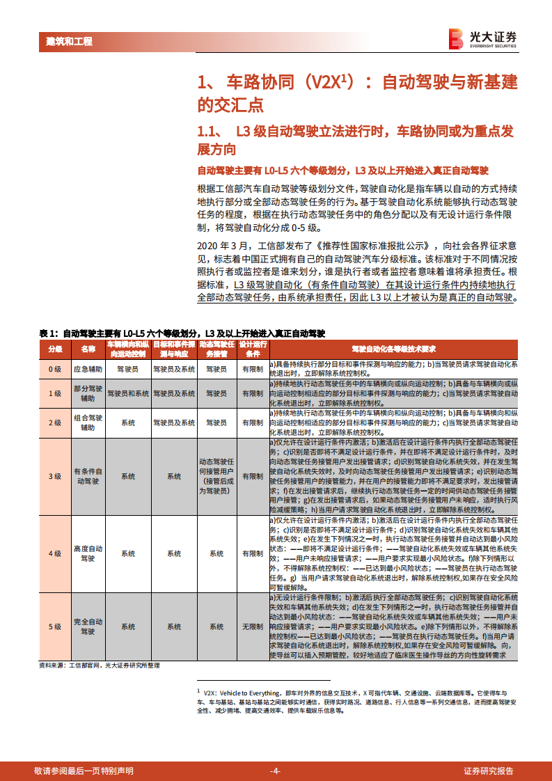 建筑建材行业&ldquo;新基建&rdquo;系列之一：车路协同（V2X），自动驾驶与新基建的交汇点-220702.pdf 第4页