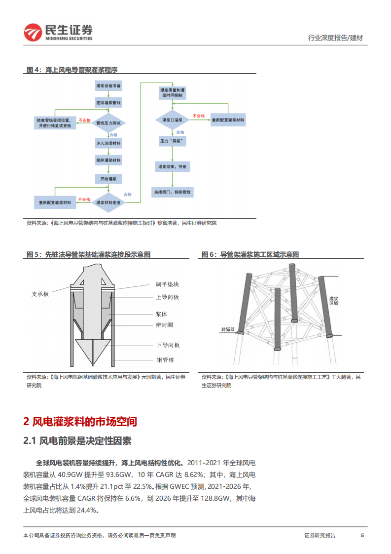 建筑建材行业深度报告：大国重材系列八，灌浆料，潜海寻风-220718.pdf 第5页