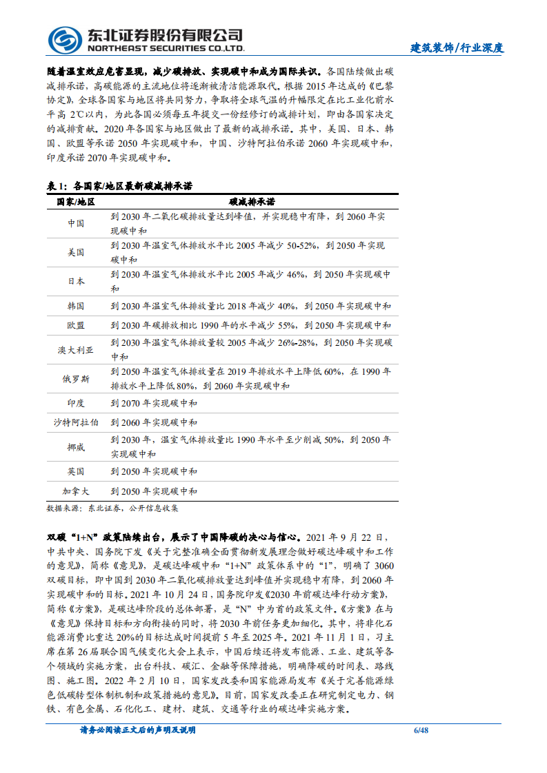 建筑行业深度报告：光伏之翼-220805.pdf 第6页