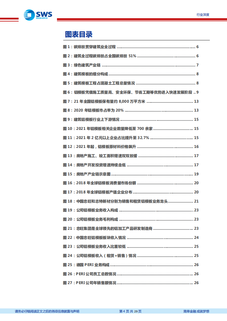 建筑装饰行业建筑业&ldquo;碳中和&rdquo;系列研究之九，铝模板行业专题研究：&ldquo;双低&rdquo;打造机遇，铝模击浪腾飞-220720.pdf 第4页