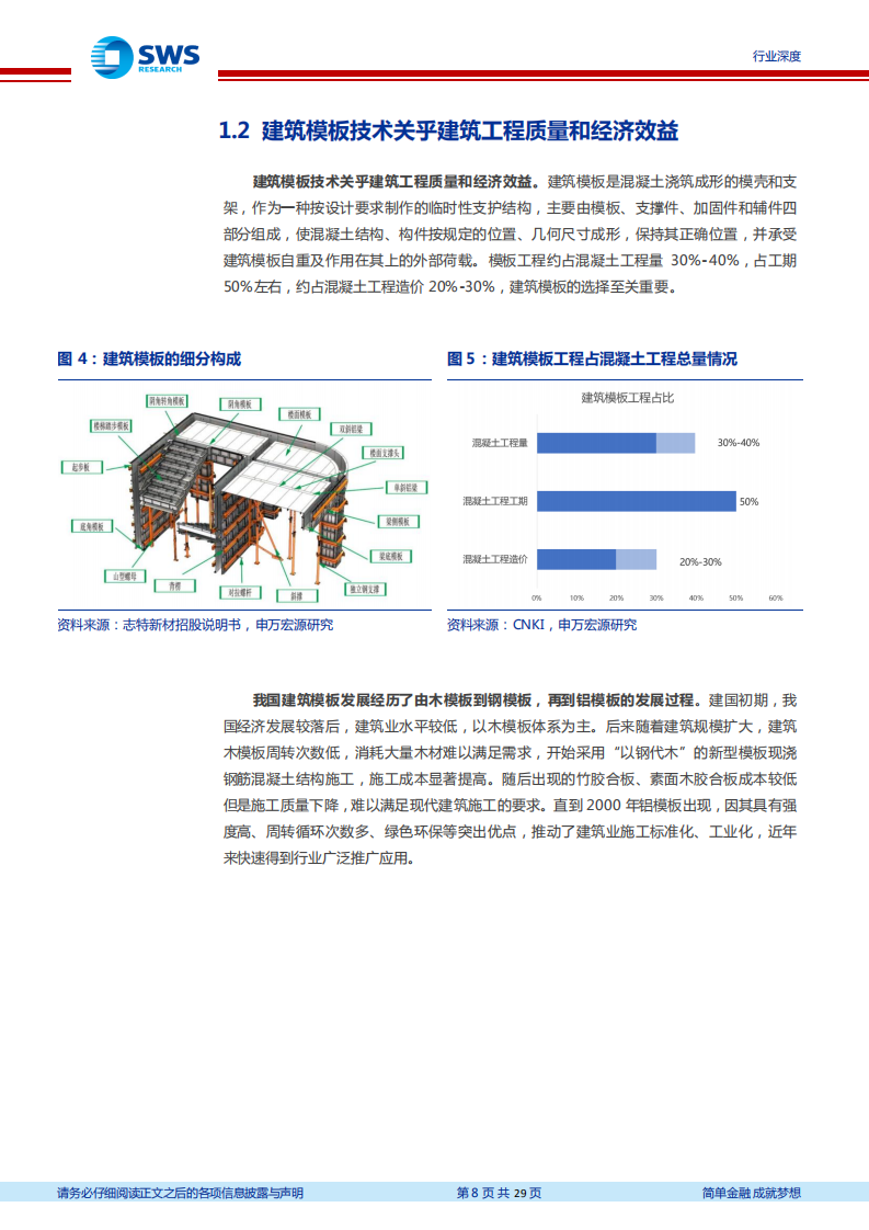 建筑装饰行业建筑业&ldquo;碳中和&rdquo;系列研究之九，铝模板行业专题研究：&ldquo;双低&rdquo;打造机遇，铝模击浪腾飞-220720.pdf 第8页