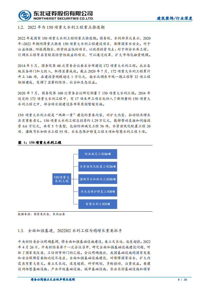 建筑装饰行业深度报告：挥斥方遒，水利行业岁月峥嵘-220630.pdf 第8页