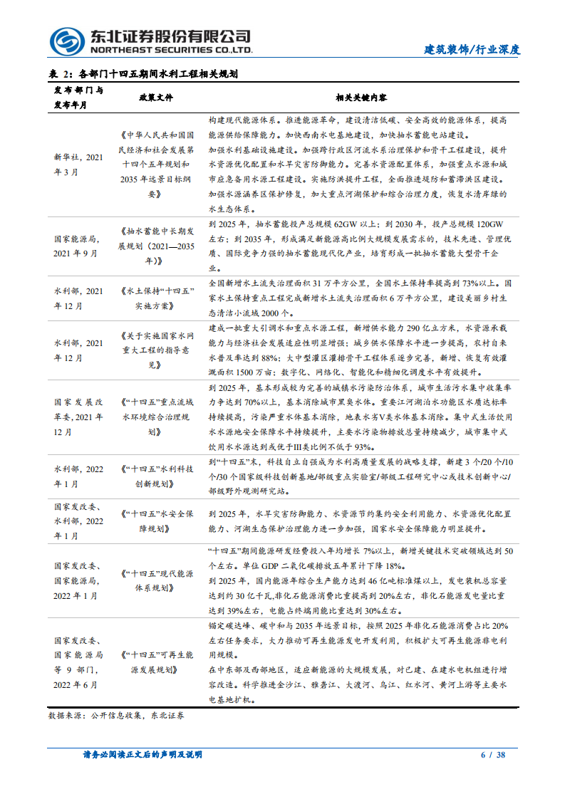 建筑装饰行业深度报告：挥斥方遒，水利行业岁月峥嵘-220630.pdf 第6页