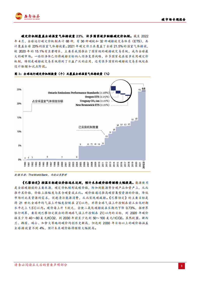 建筑装饰行业碳市场专题报告：碳市场建设稳步推进，林业碳汇成新热点-220713.pdf 第7页