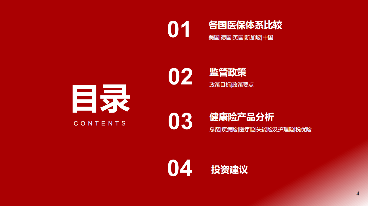 保险行业大健康专题报告之一：健康险产品创新大有可为，必有所为-220630.pdf 第4页