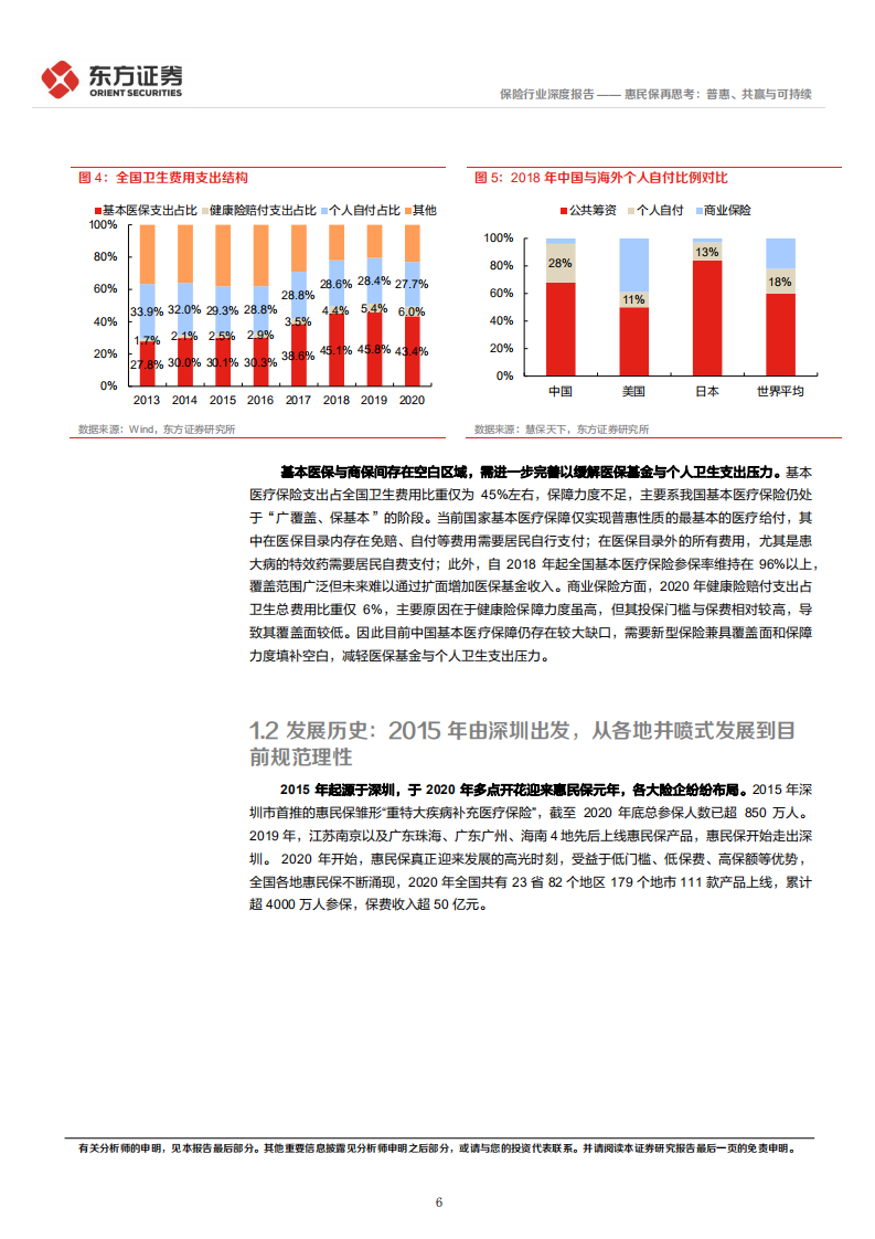 保险行业深度报告：惠民保再思考，普惠、共赢与可持续-220717.pdf 第6页