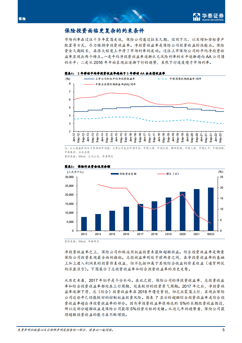 保险行业专题研究：保险投资面临更复杂的约束条件-220727.pdf 第5页