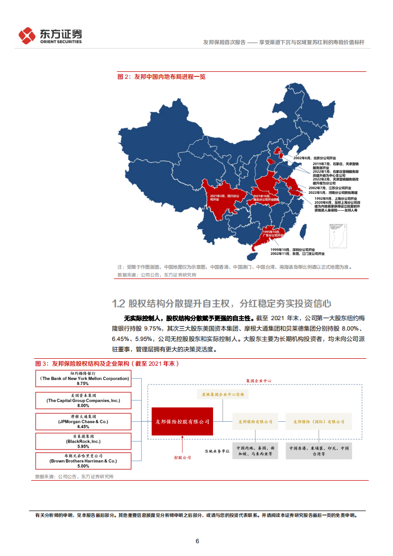 友邦保险：享受渠道下沉与区域复苏红利的寿险价值标杆-220809.pdf 第6页
