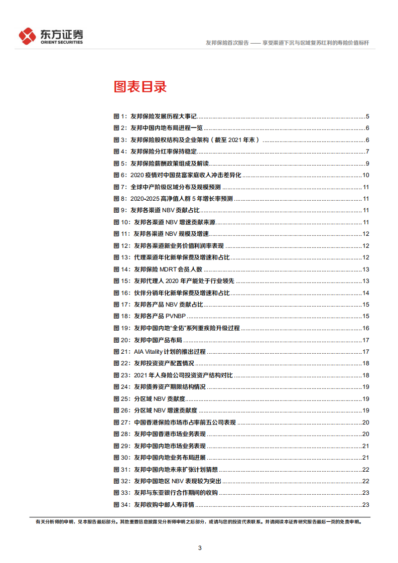 友邦保险：享受渠道下沉与区域复苏红利的寿险价值标杆-220809.pdf 第3页