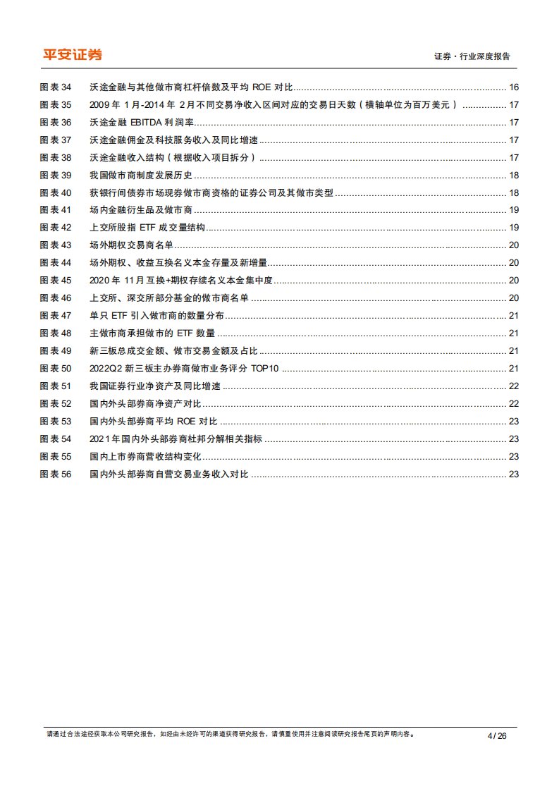 证券行业深度报告：他山之石，美国做市业务的发展路径与经验借鉴-220810.pdf 第4页