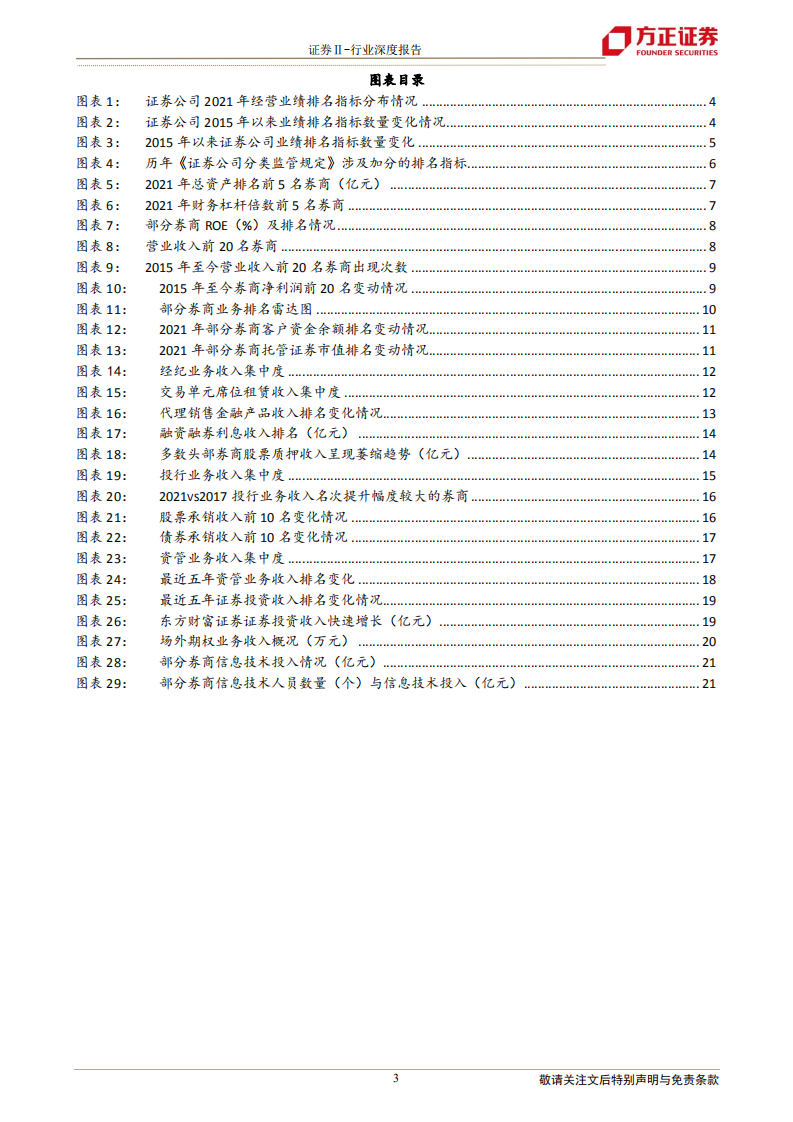 证券Ⅱ行业券商竞争格局：对于行业排名的一些观察-220703.pdf 第3页