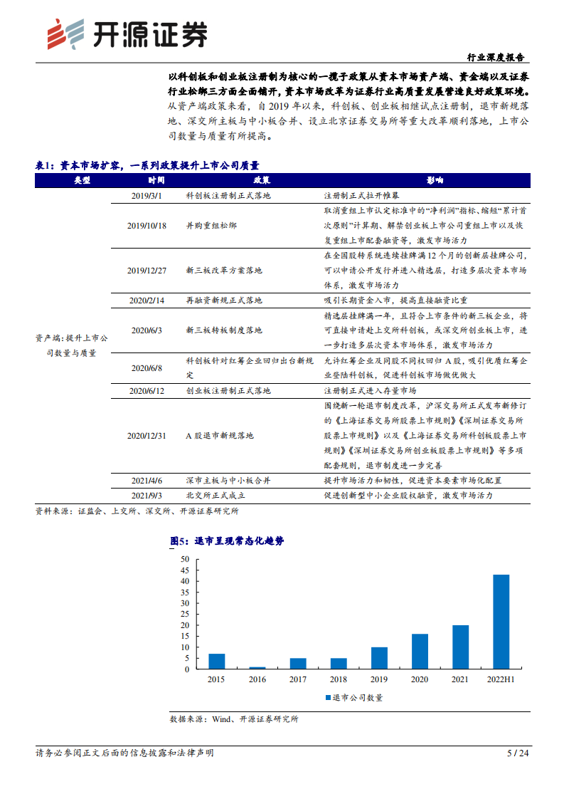证券Ⅱ行业深度报告：全面注册制驱动市场扩容，大投行业务直接受益-220803.pdf 第5页