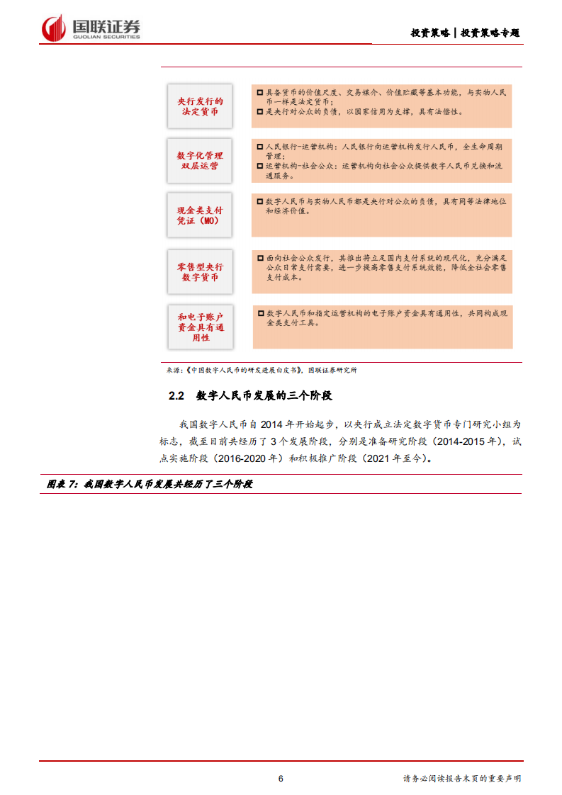 数字货币专题报告：数字货币时代，商业银行机遇与挑战并存-220807.pdf 第6页