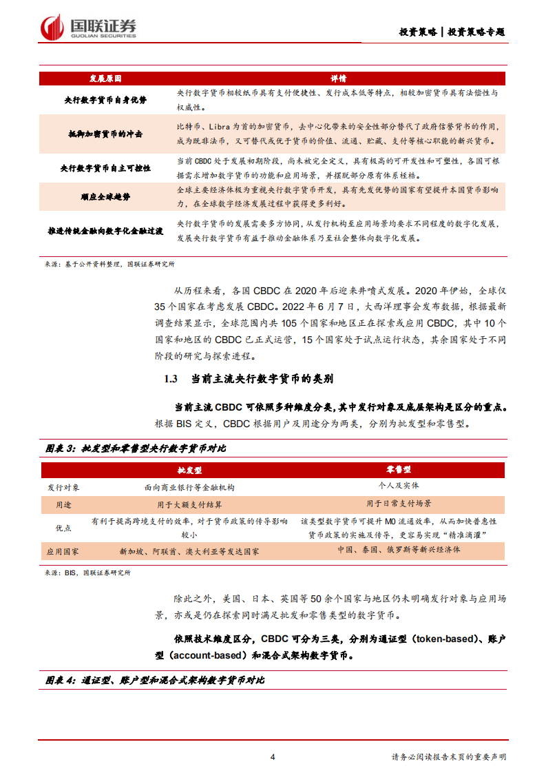 数字货币专题报告：数字货币时代，商业银行机遇与挑战并存-220807.pdf 第4页