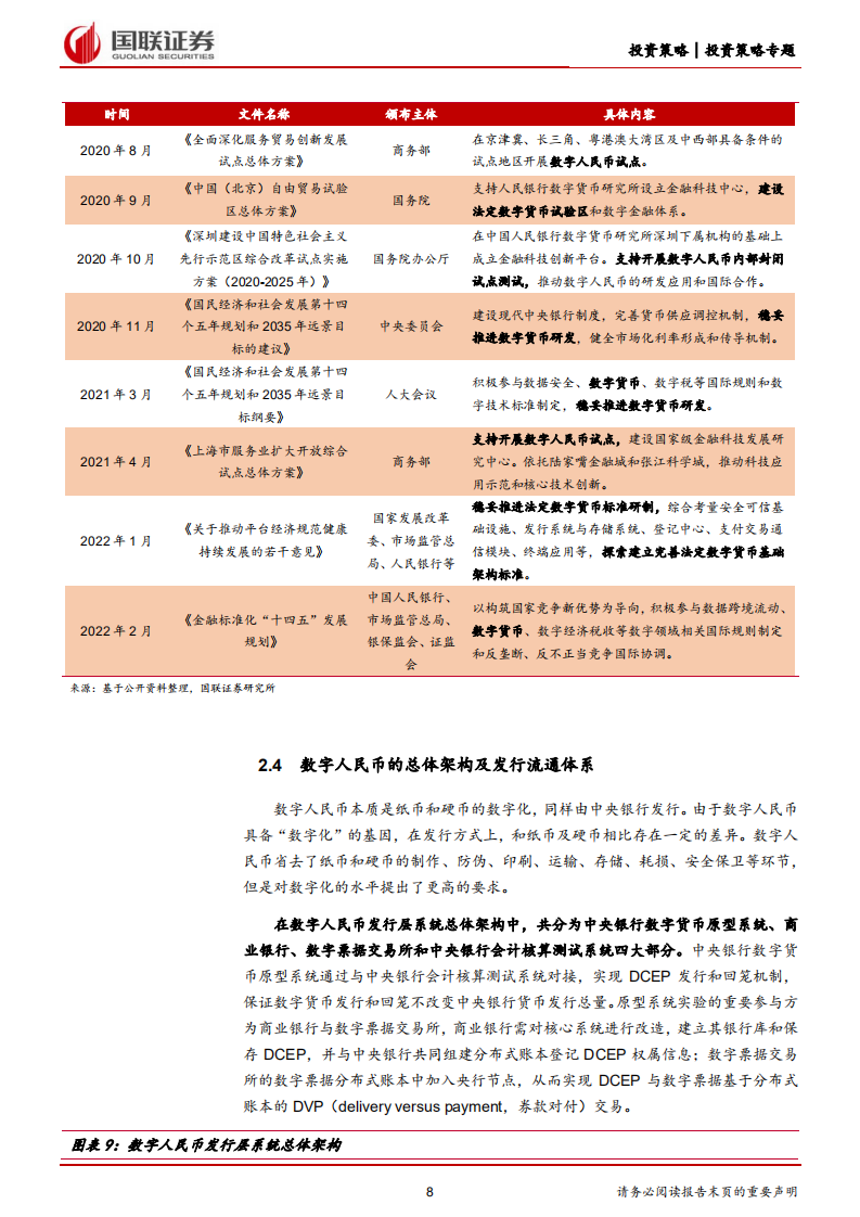 数字货币专题报告：数字货币时代，商业银行机遇与挑战并存-220807.pdf 第8页