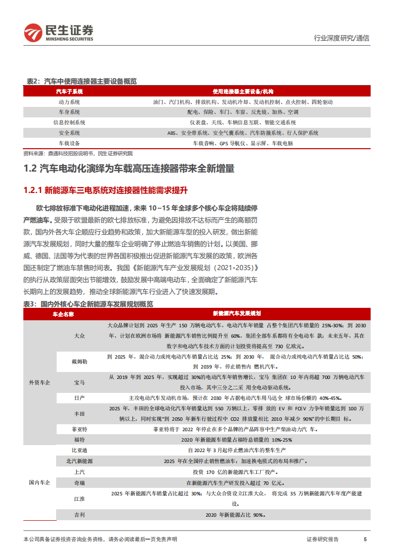 汽车连接器行业深度：增量需求打开成长空间，自主供应链迎发展良机-220717.pdf 第5页