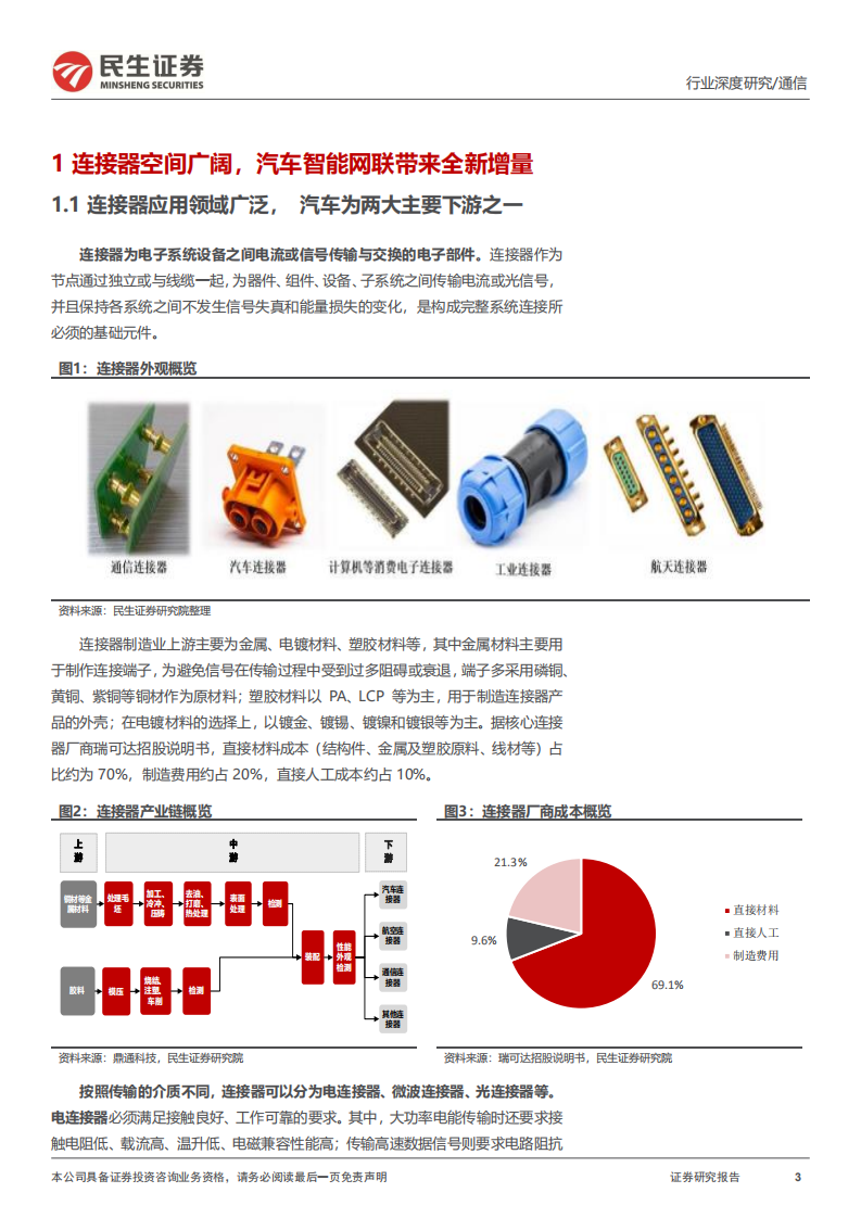 汽车连接器行业深度：增量需求打开成长空间，自主供应链迎发展良机-220717.pdf 第3页