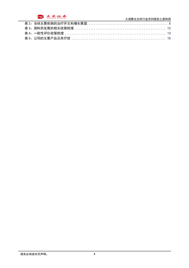 大消费北交所行业系列报告之原料药：多重因素推动，行业发展可期-220725.pdf 第3页