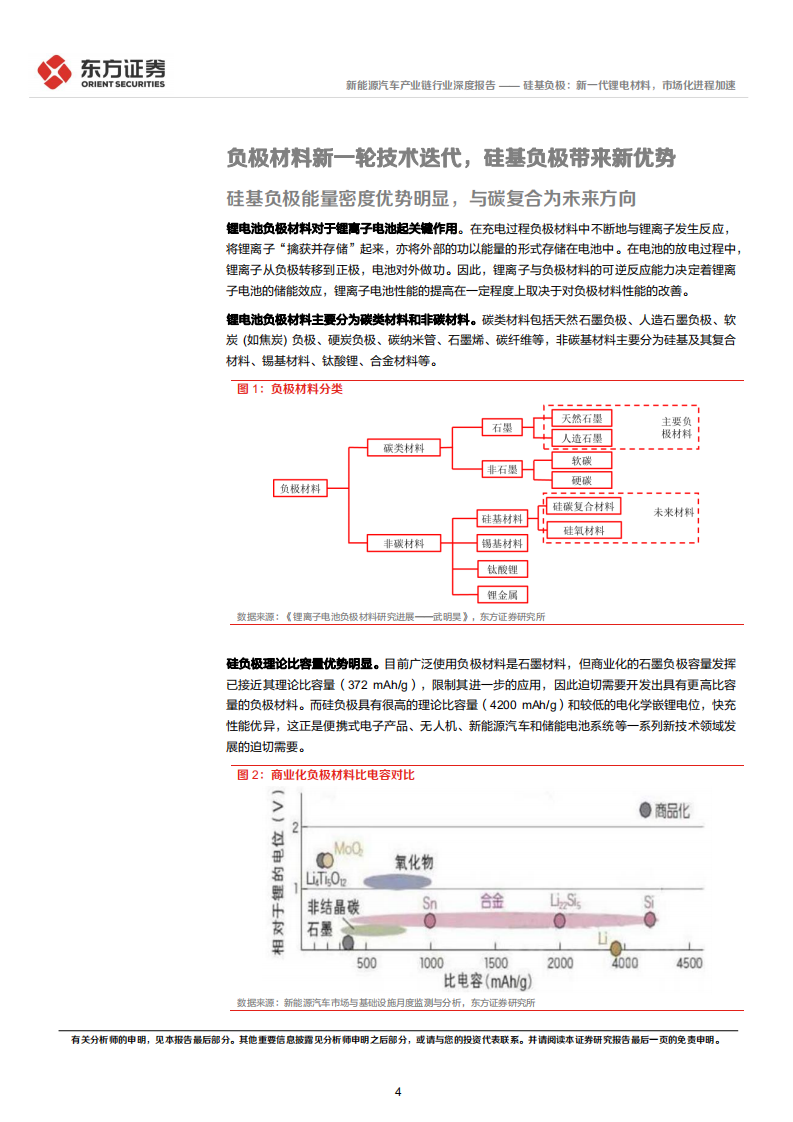 新能源汽车产业链行业：硅基负极，新一代锂电材料，市场化进程加速-220630.pdf 第4页